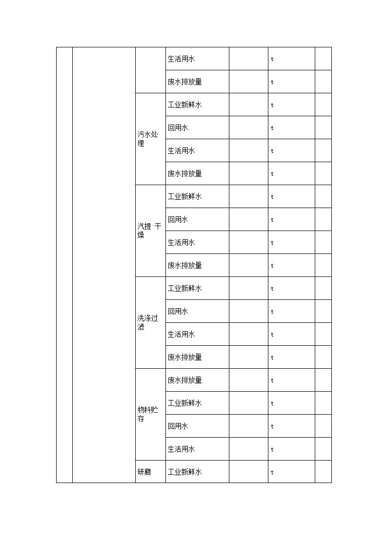 恒達科技泰興有限公司-2021年排污許可證執(zhí)行報告(圖12)