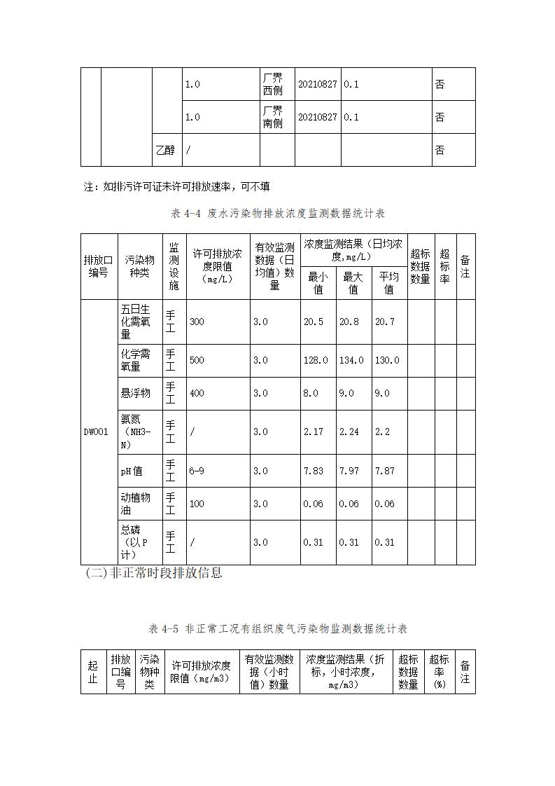 恒達科技泰興有限公司-2021年排污許可證執(zhí)行報告(圖19)