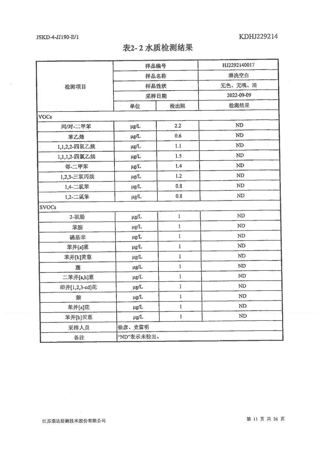 恒達科技泰興有限公司-地下水、土壤檢測報告(圖11)