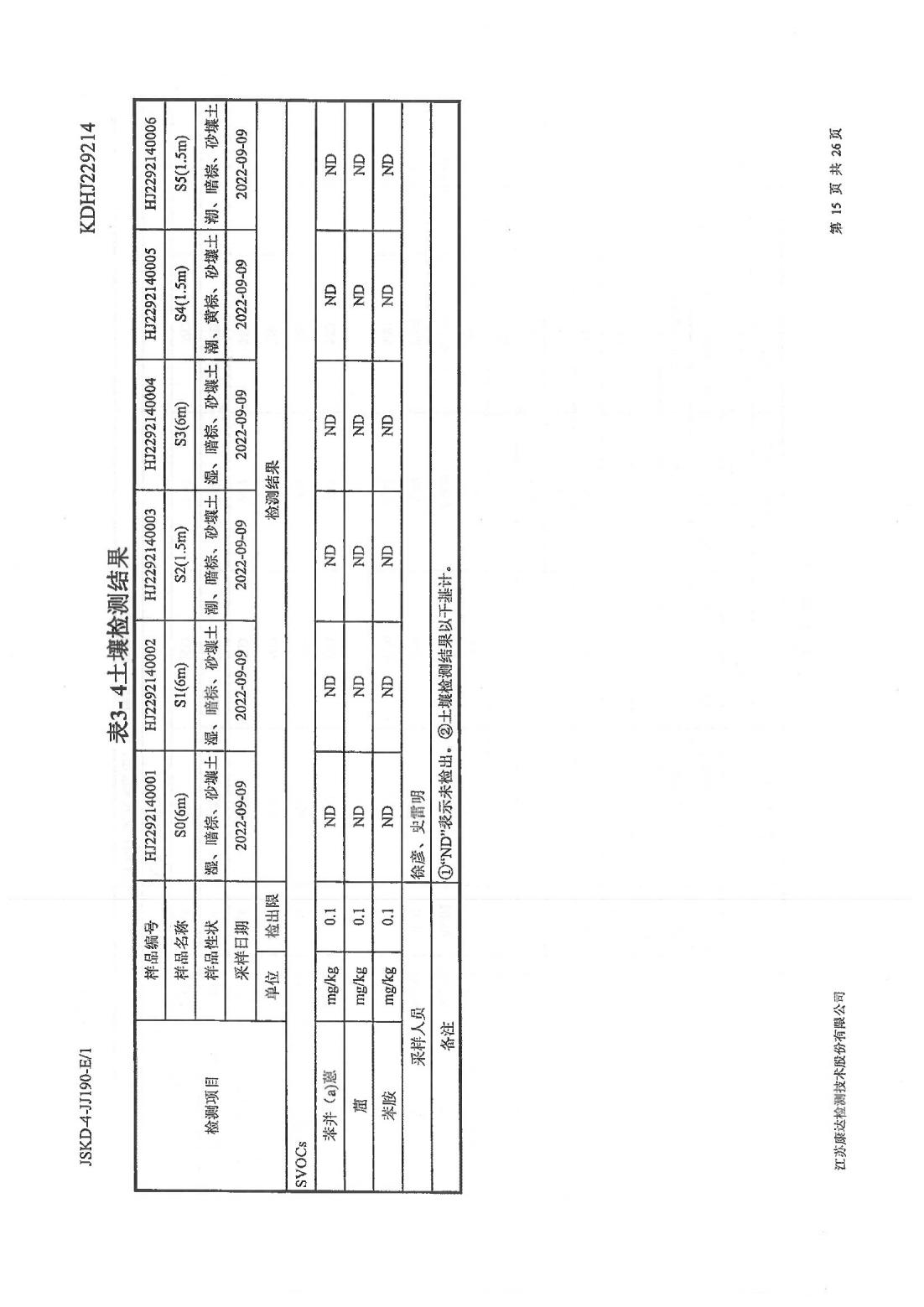 恒達科技泰興有限公司-地下水、土壤檢測報告(圖15)