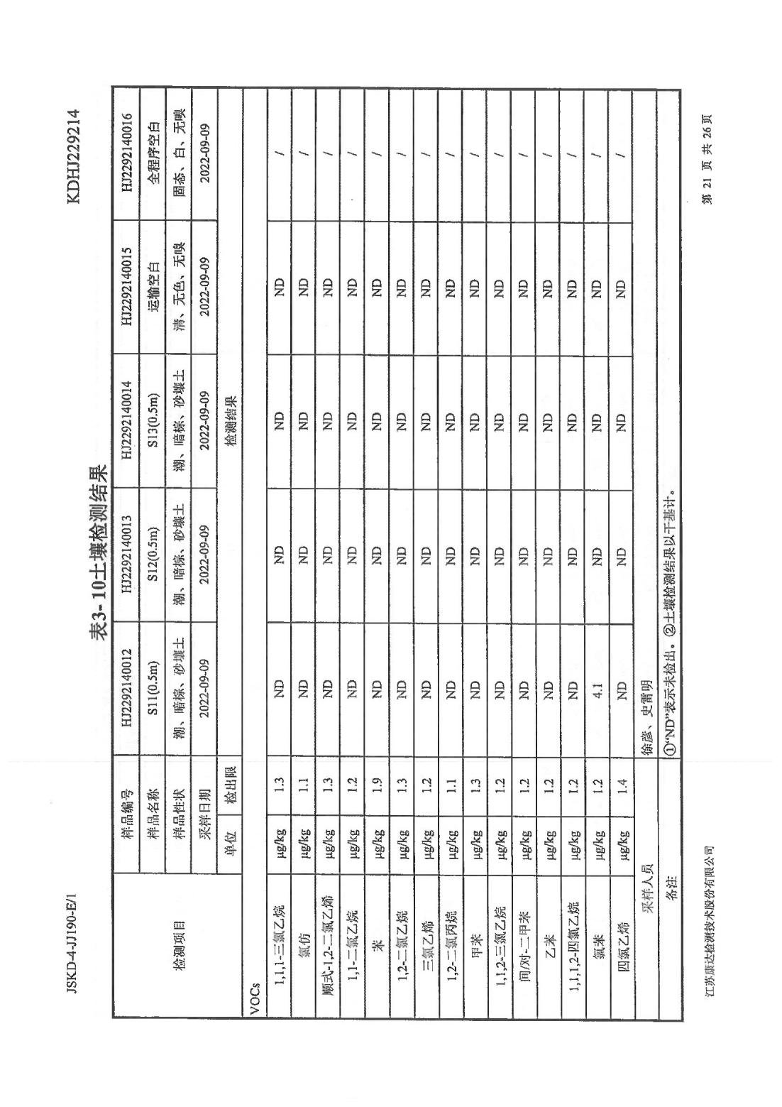 恒達科技泰興有限公司-地下水、土壤檢測報告(圖21)