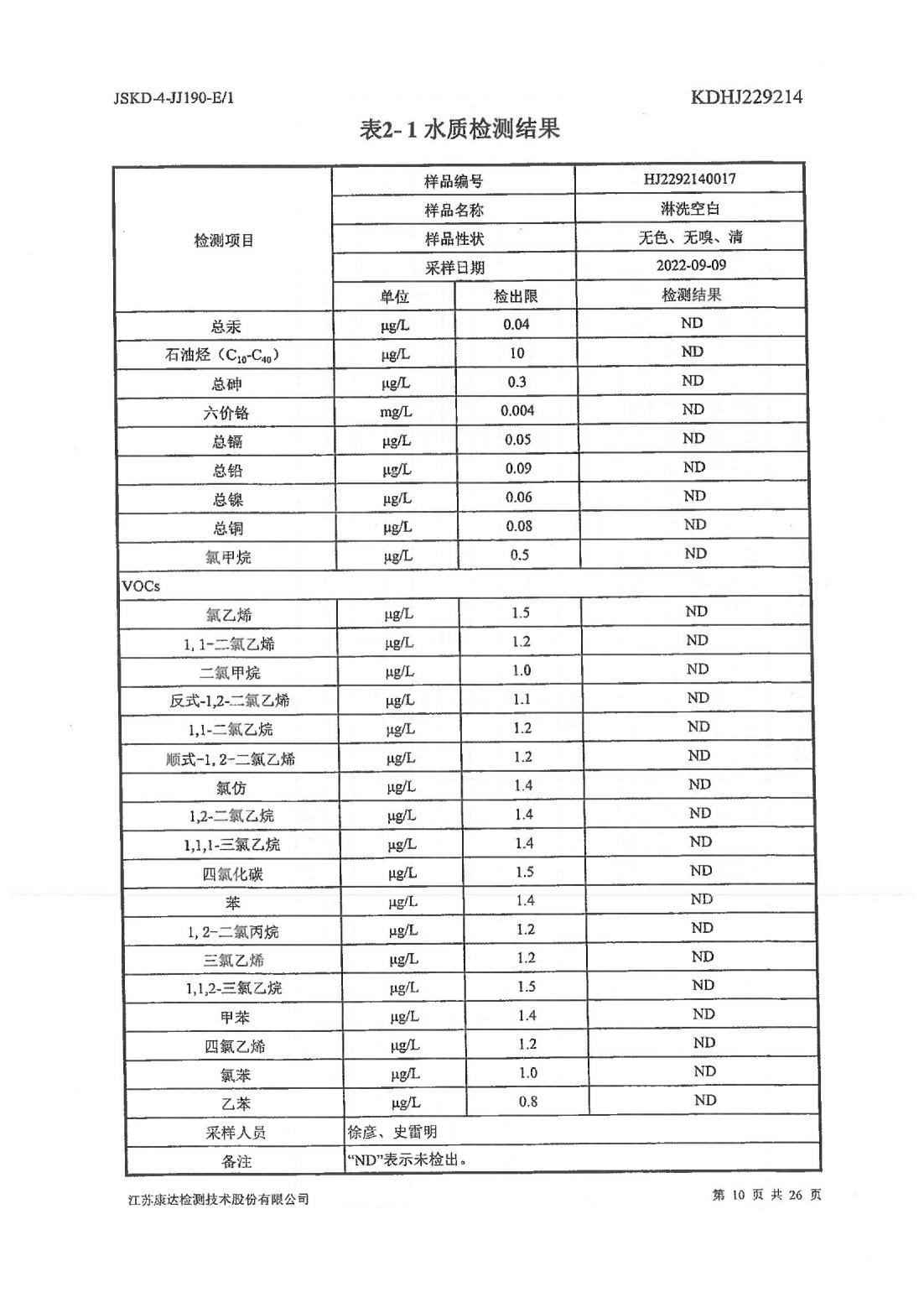 恒達科技泰興有限公司-地下水、土壤檢測報告(圖10)