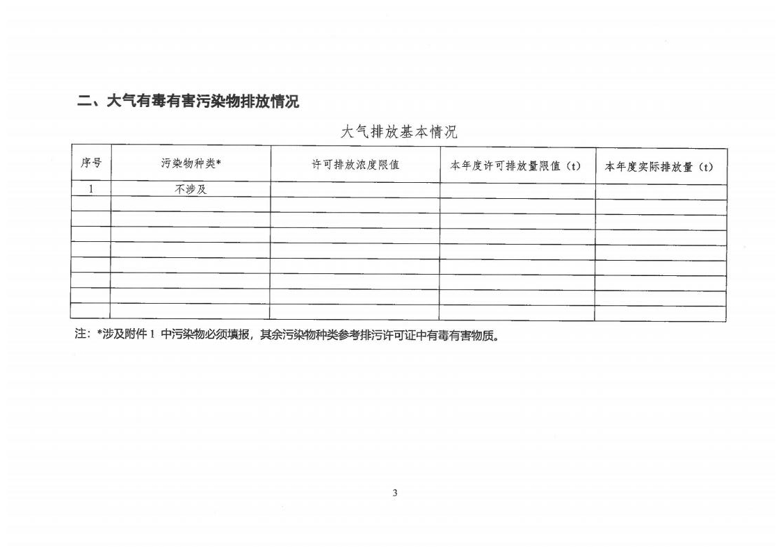 有毒有害自物質(zhì)排放報告表(圖5)