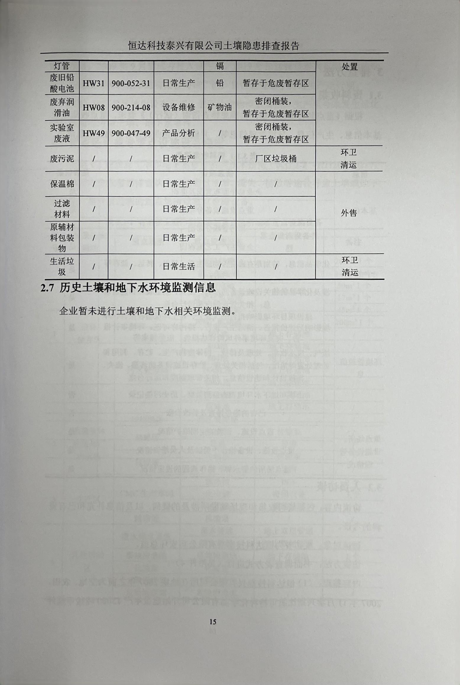 恒達(dá)科技泰興有限公司土壤污染隱患排查報(bào)告(圖18)
