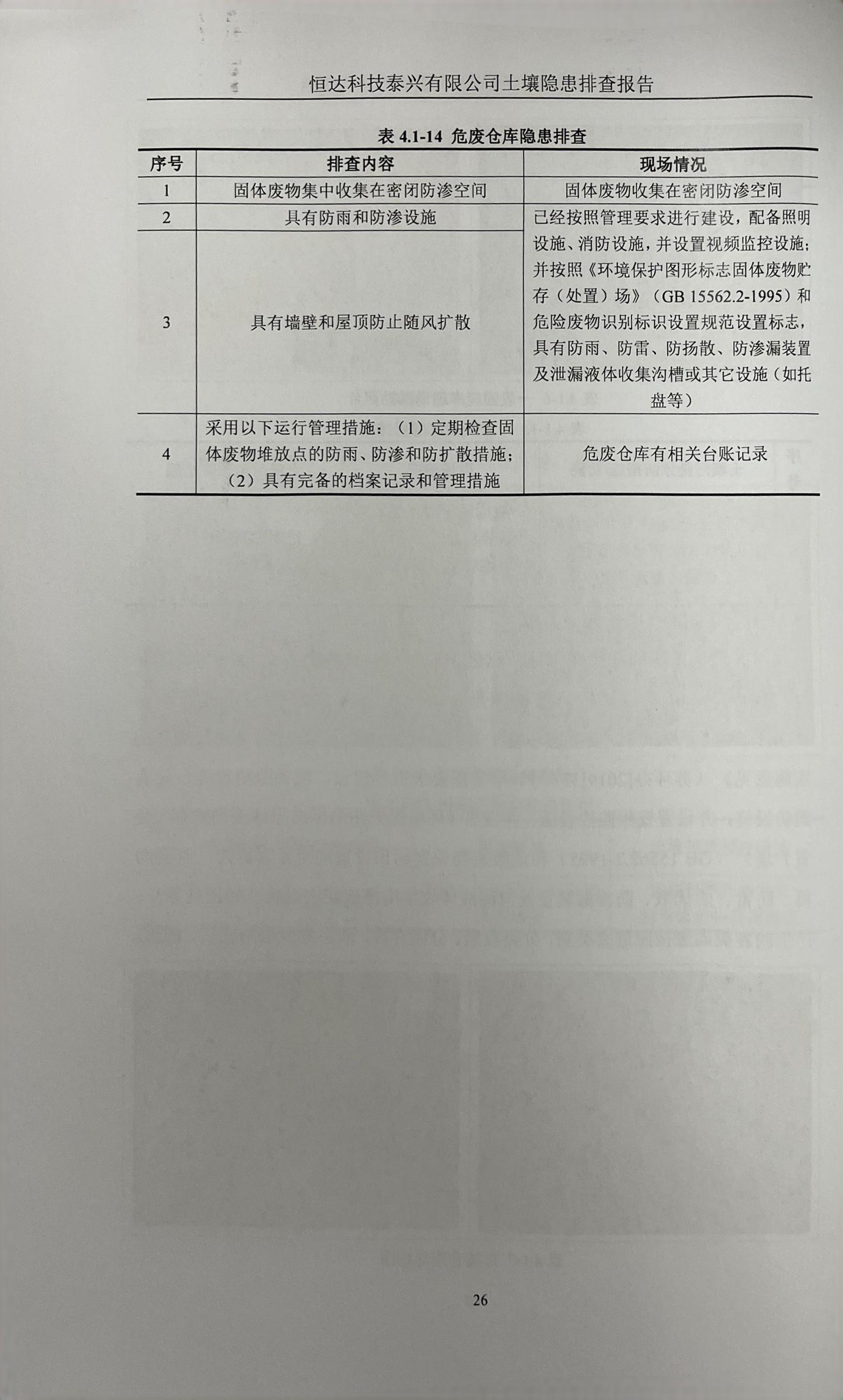恒達(dá)科技泰興有限公司土壤污染隱患排查報(bào)告(圖29)